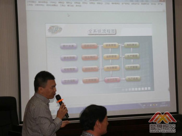 梦想烟花董事长贺建武介绍公司信息化建设情况