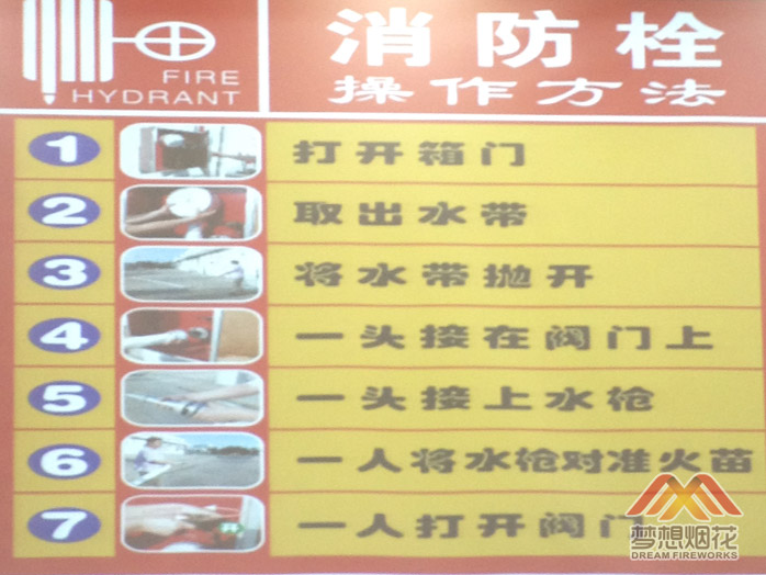消防栓的操作流程